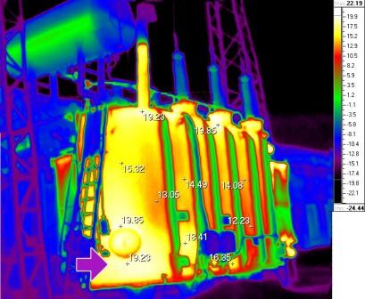 Тепловизионный контроль силового электрооборудования